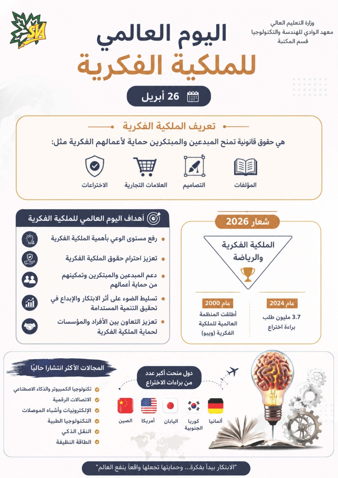مشاركة المعهد في الاحتفال بـ اليوم العالمي للملكية الفكرية